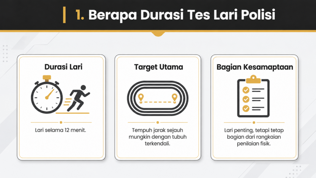 Berapa lari tes polisi
