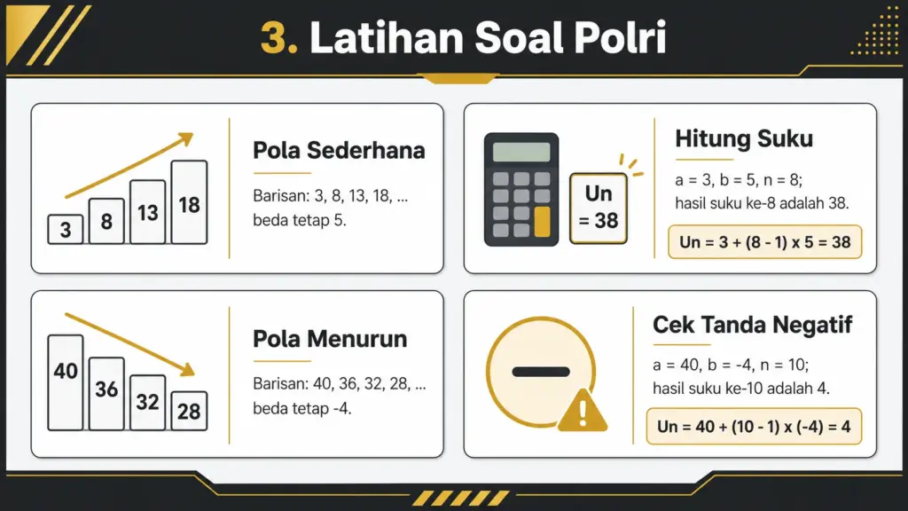 deret hitung polri
