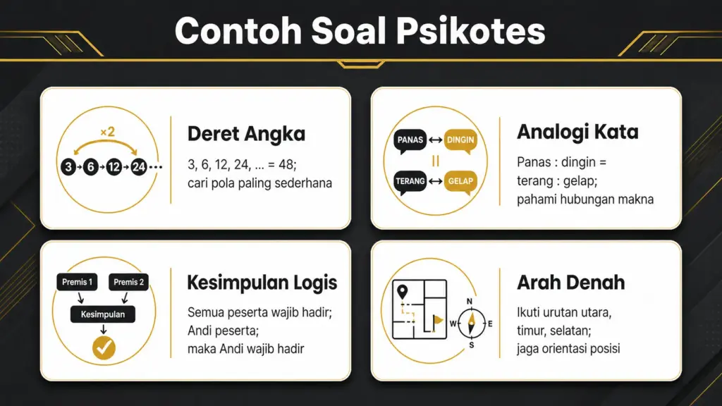 soal psikotes akpol