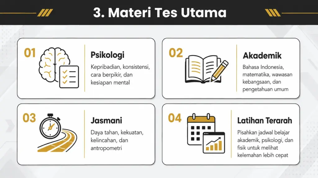 pendaftaran bintara polri 2026