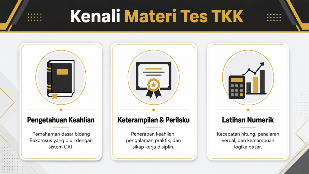 Apa itu tes TKK Polri