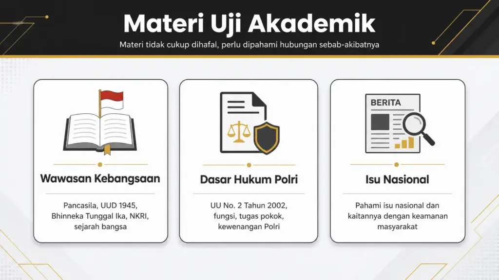 soal tpu polri