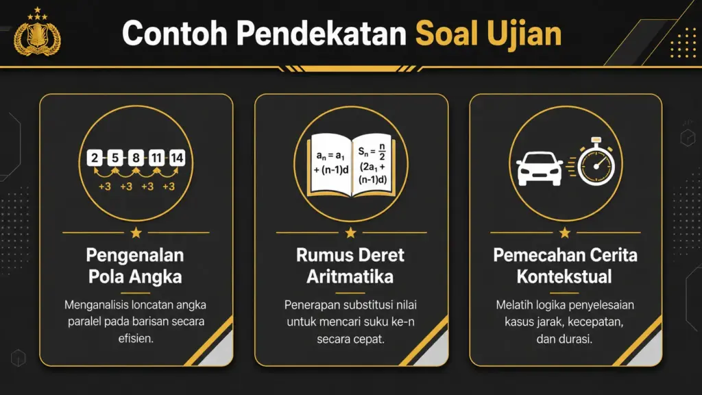 soal tes Matematika