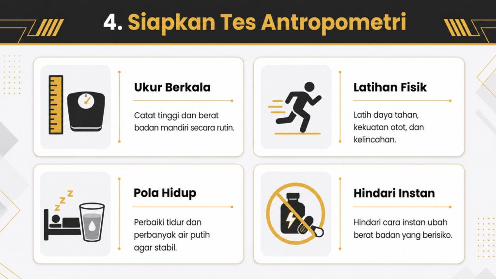 Berapa harga antropometri