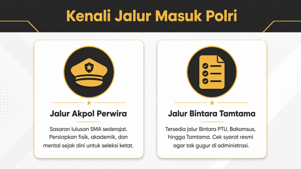 jabatan polisi