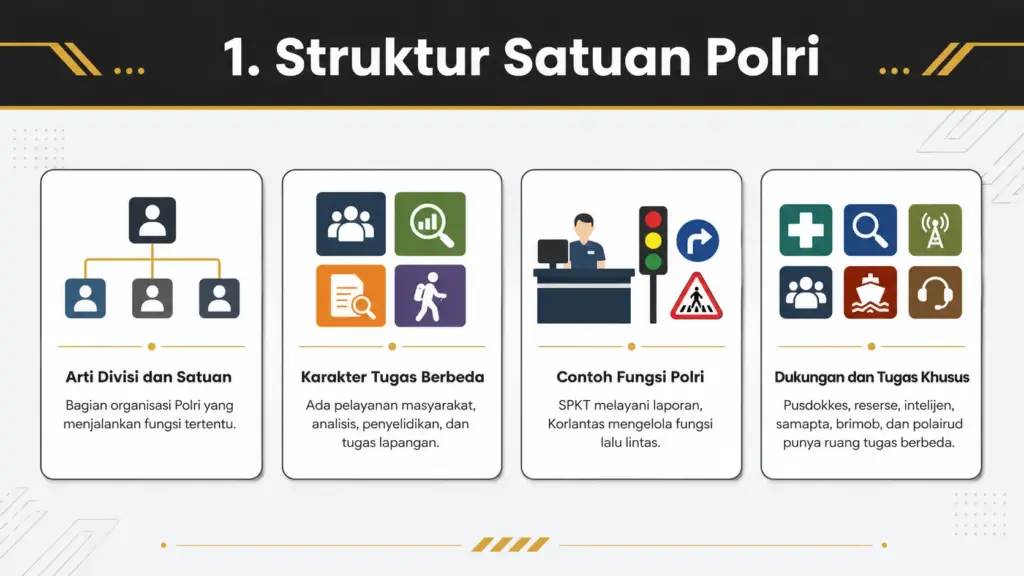divisi polri apa polri