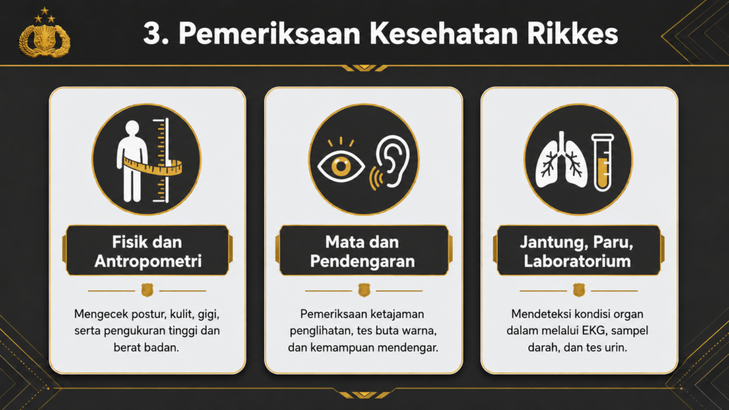 tes rikkes adalah
