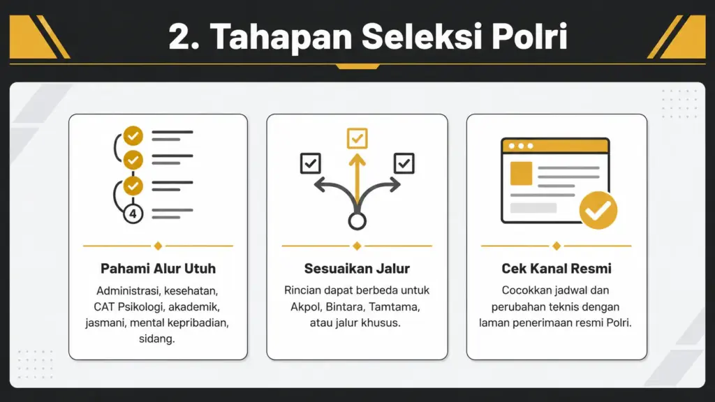 tes alfabet mata polri