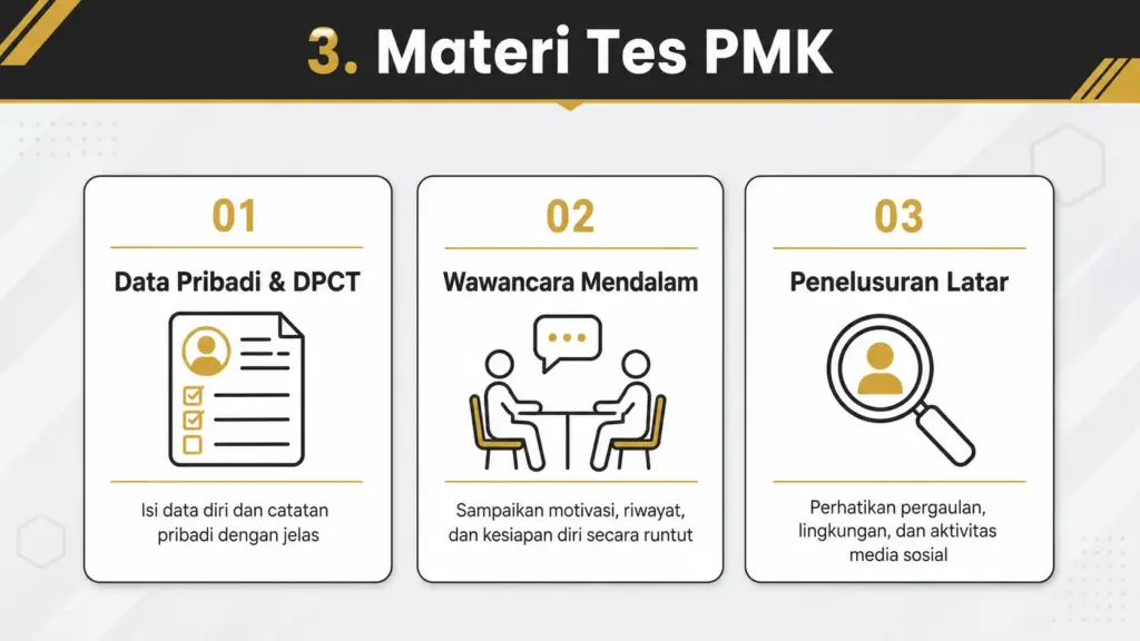pmk polri