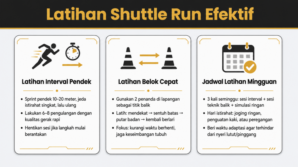shuttle run tes polri
