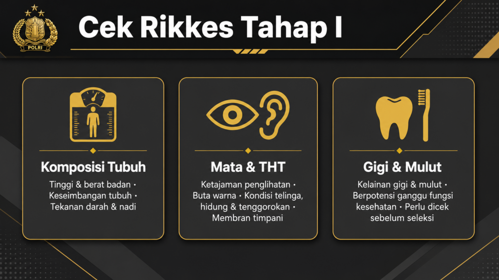 yang dinilai pada rikkes polri