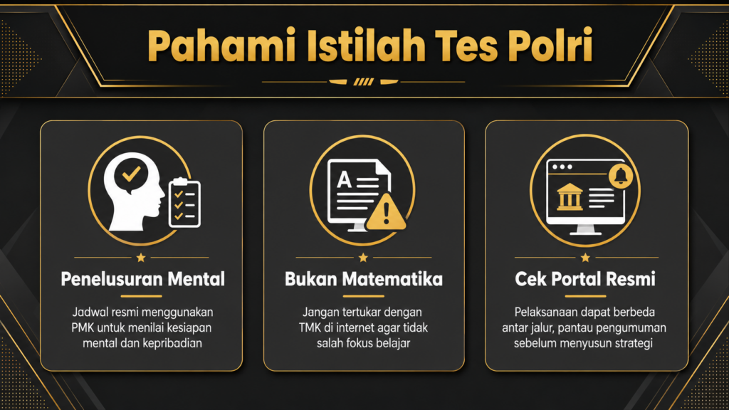 pertanyaan tes tmk polri