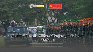 Gaji Pensiunan Polisi