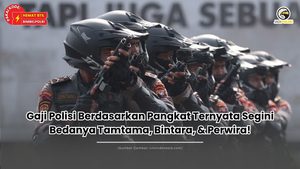 Gaji Polisi Berdasarkan Pangkat