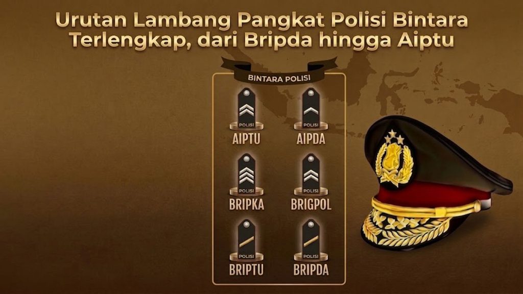 Tingkatan Pangkat Polisi Bintara