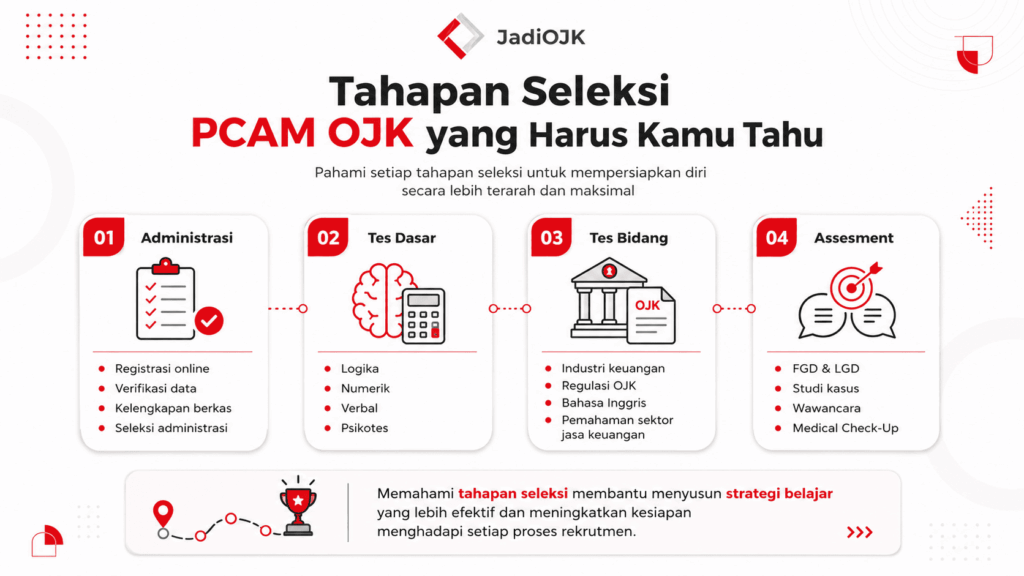 siapa badan pemeriksa keuangan