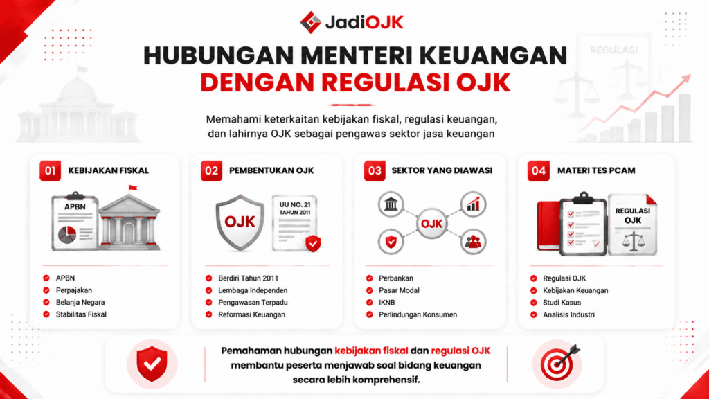 menteri keuangan zaman sby