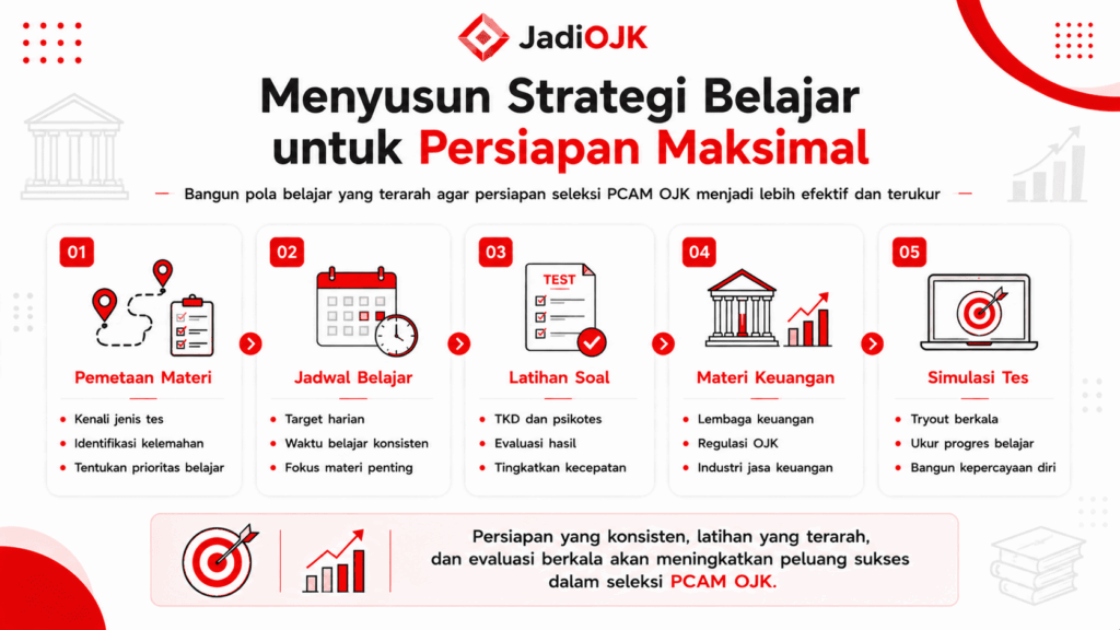 lembaga keuangan bukan bank