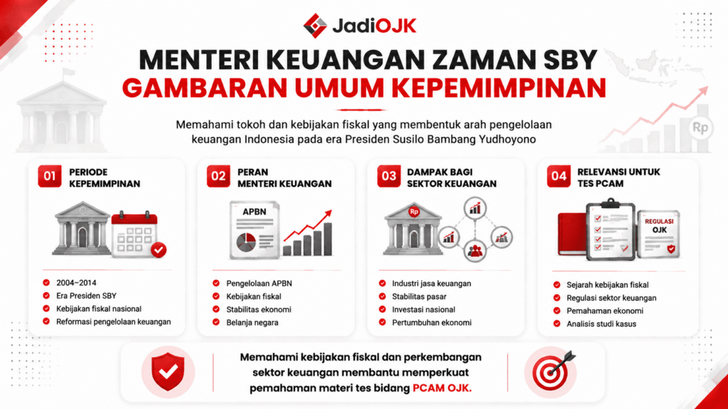 menteri keuangan zaman sby
