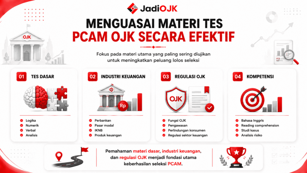 daftar koperasi terdaftar ojk