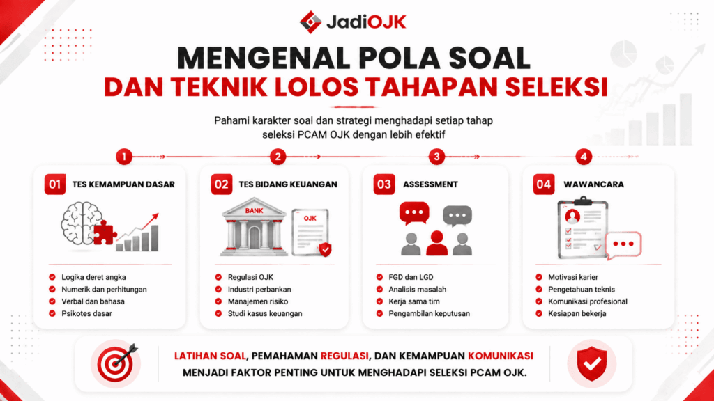 lembaga keuangan bank