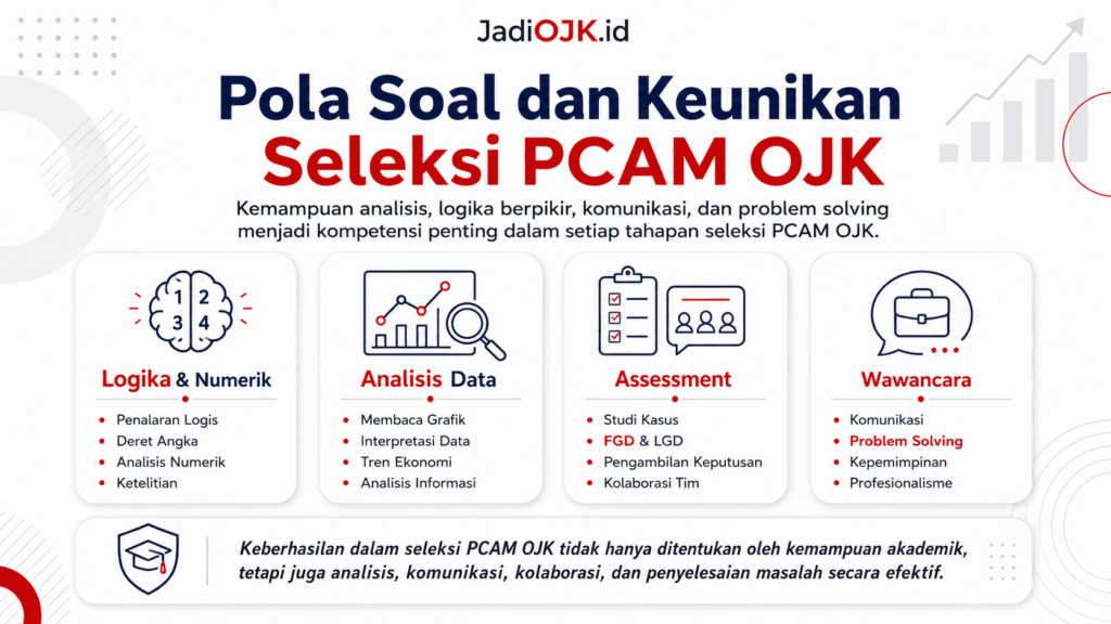harga emas hari ini per gram grafik terbaru