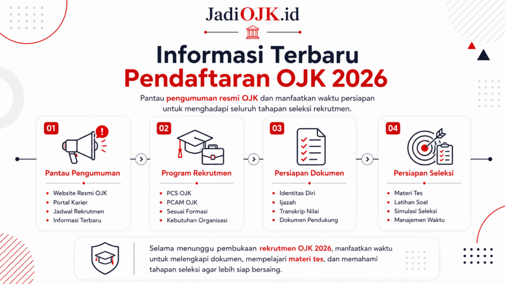Info pendaftaran OJK 2026