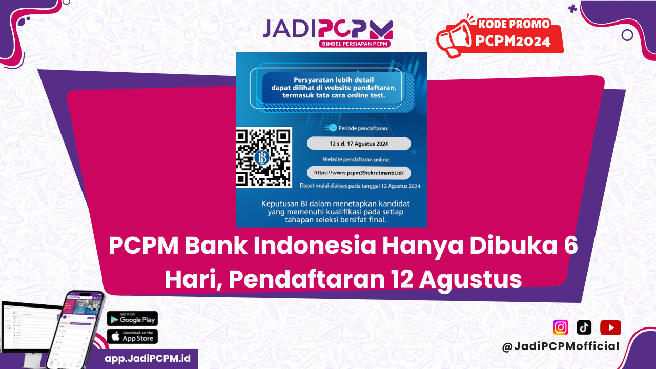 pcpm bank indonesia