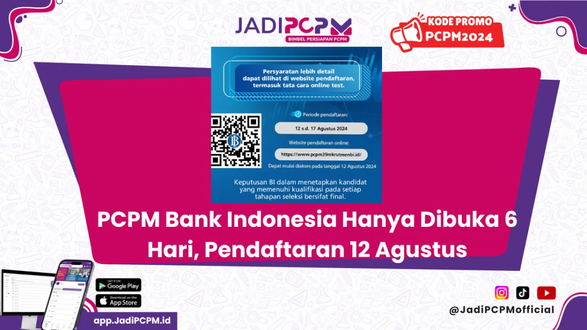 pcpm bank indonesia
