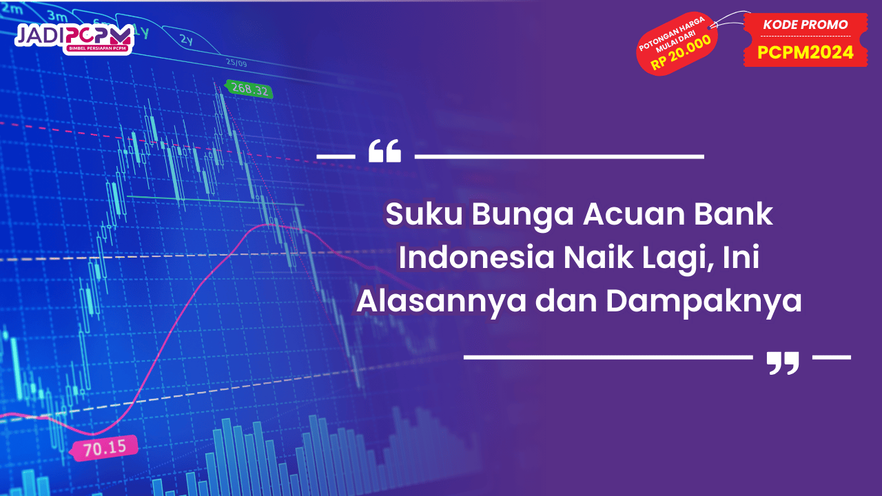Suku Bunga Acuan Bank Indonesia