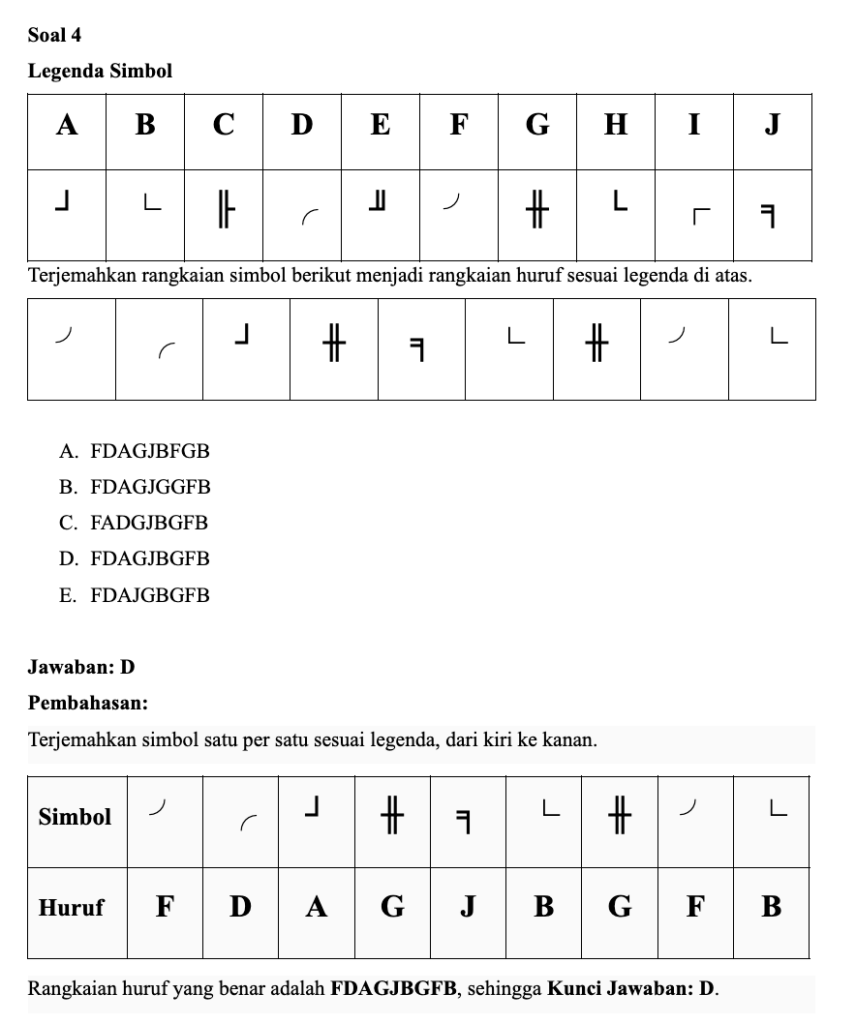 contoh latihan soal pcpm bi 2026