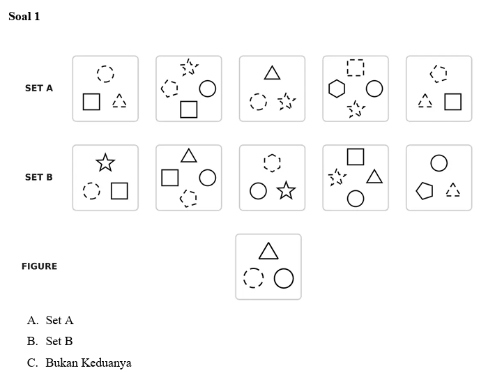soal diagramatic pcpm