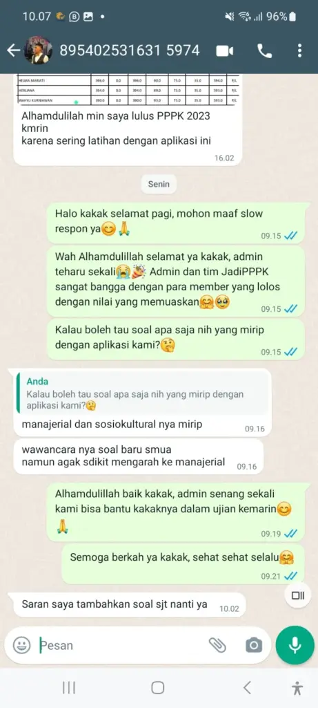 Testimoni pengguna JadiPPPK 5