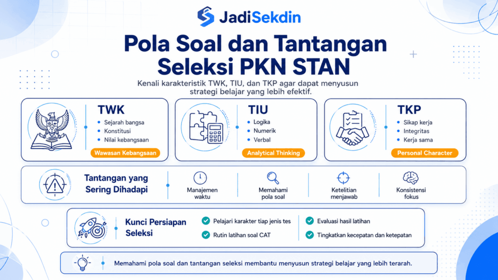 Berapa kuota PKN STAN 2026