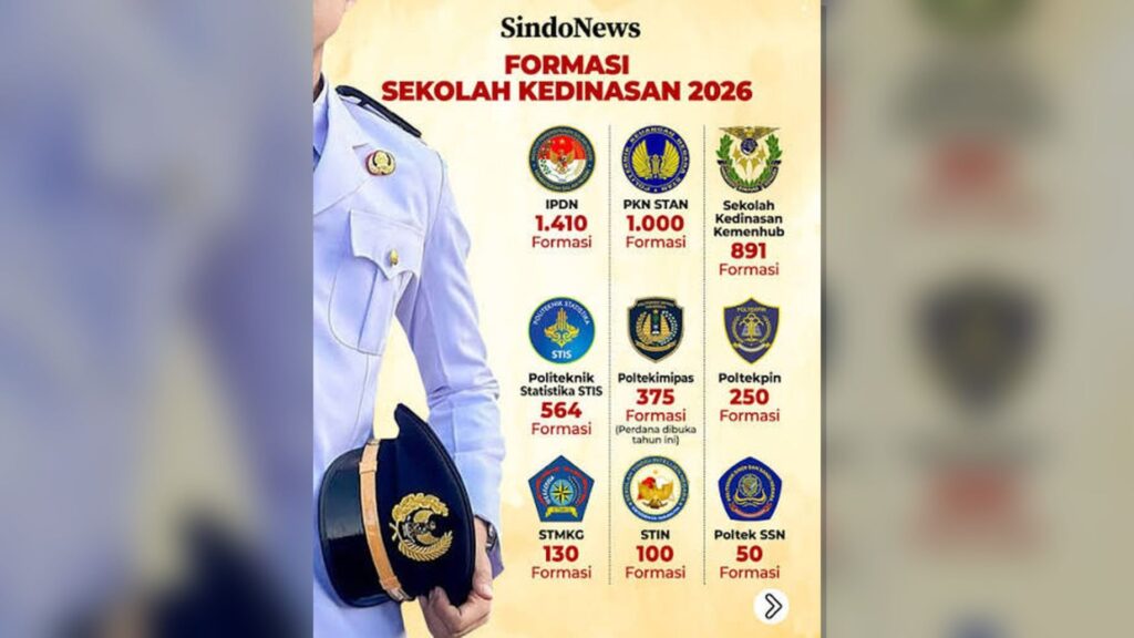 Sekolah Kedinasan Apa Saja