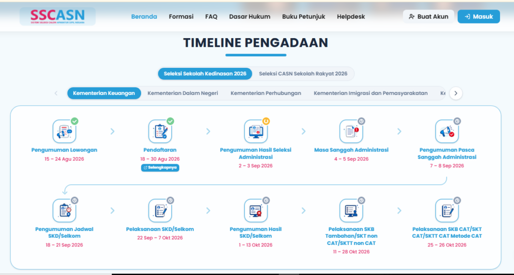 tampilan sscasn sekdin