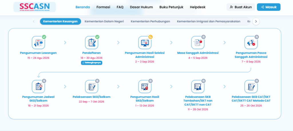 timeline jadwal seleksi sekdin