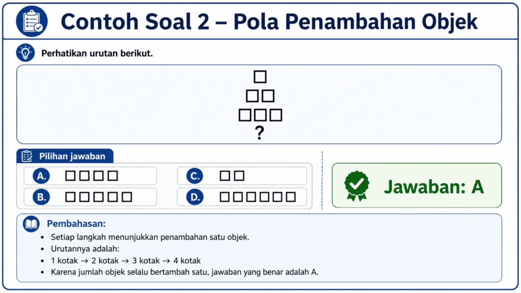 Contoh soal psikotes penalaran diagram logika abstrak