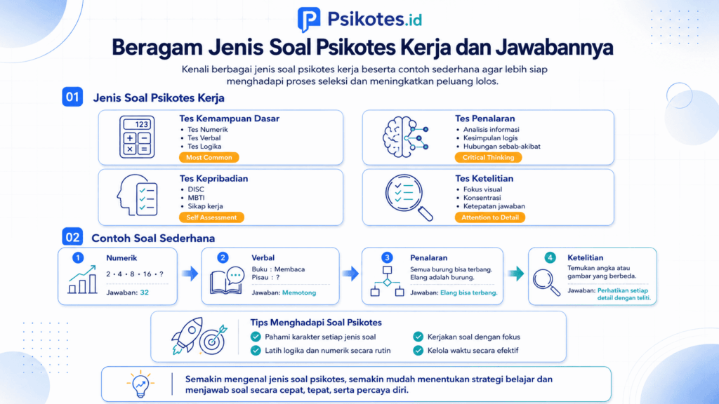 soal psikotes kerja dan jawabannya