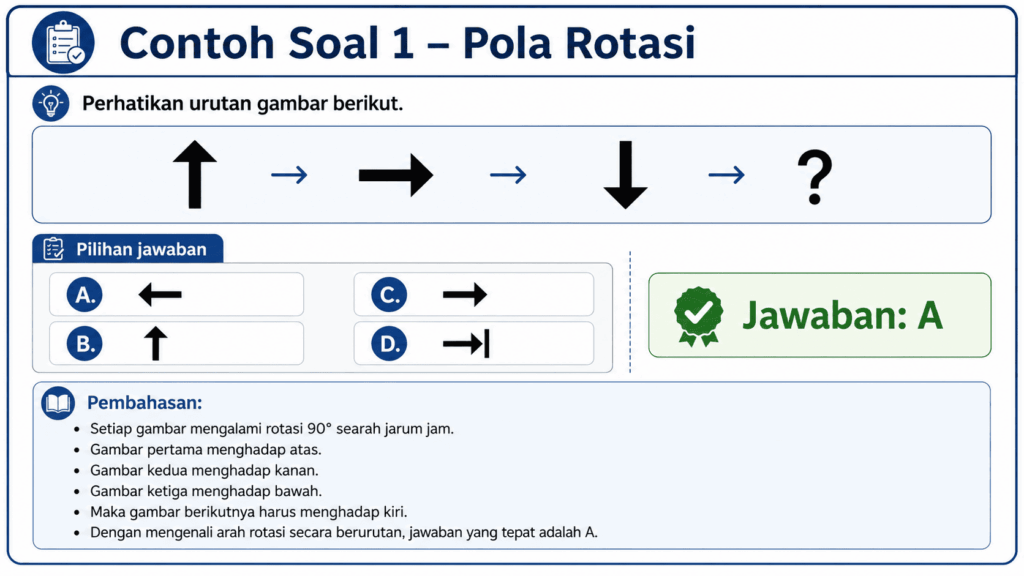 Contoh soal psikotes penalaran diagram logika abstrak