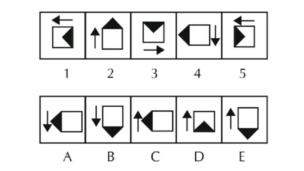 soal penalaran figural
