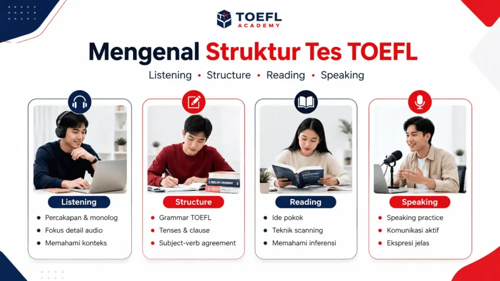 beda toefl dan ielts