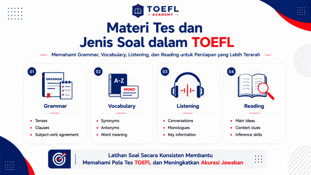 syarat toefl cpns 2026