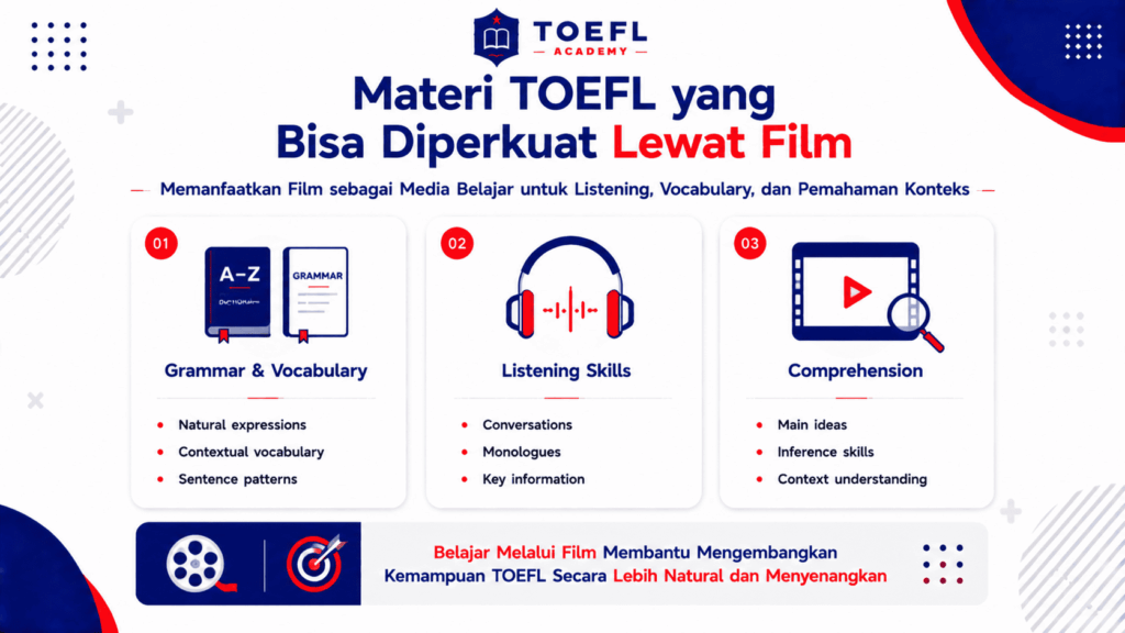 belajar inggris dari film