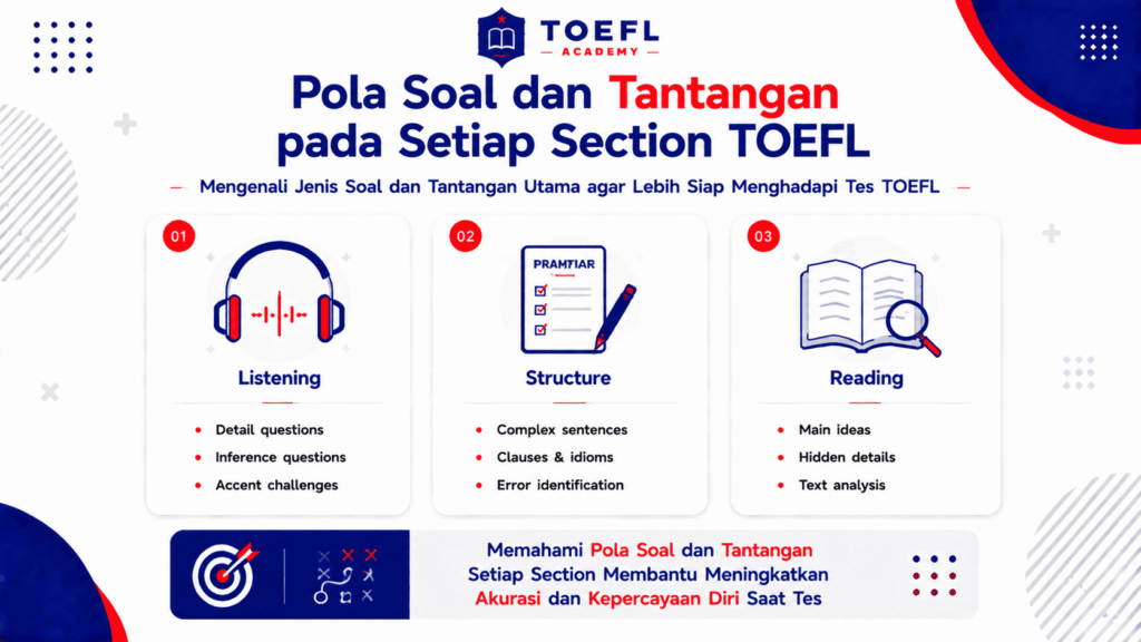 toefl sebagai syarat wisuda
