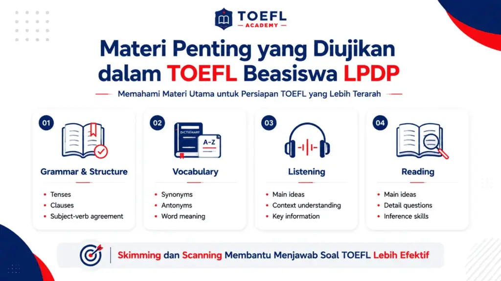 toefl beasiswa lpdp