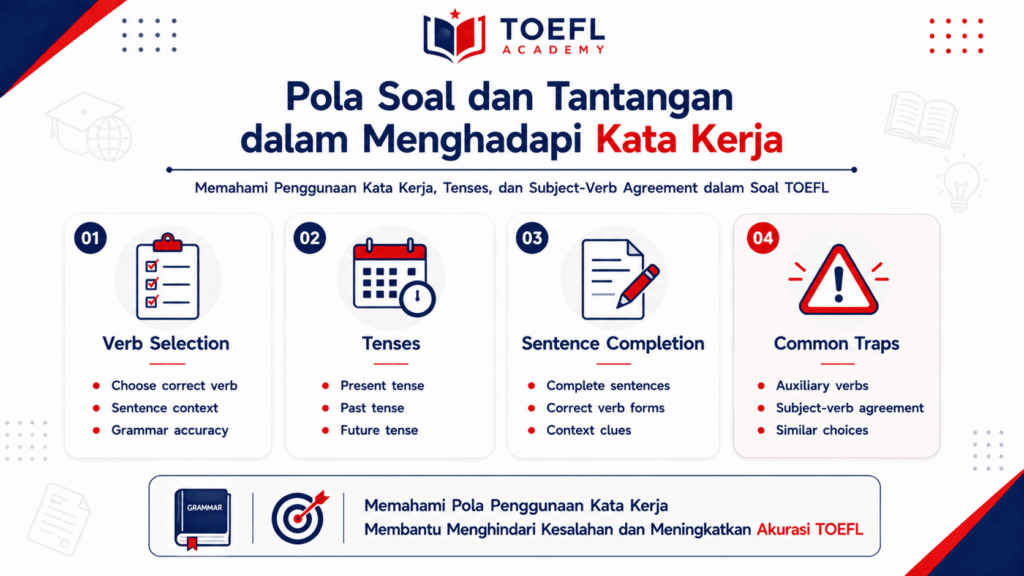 sebutkan 10 kata kerja dalam bahasa inggris