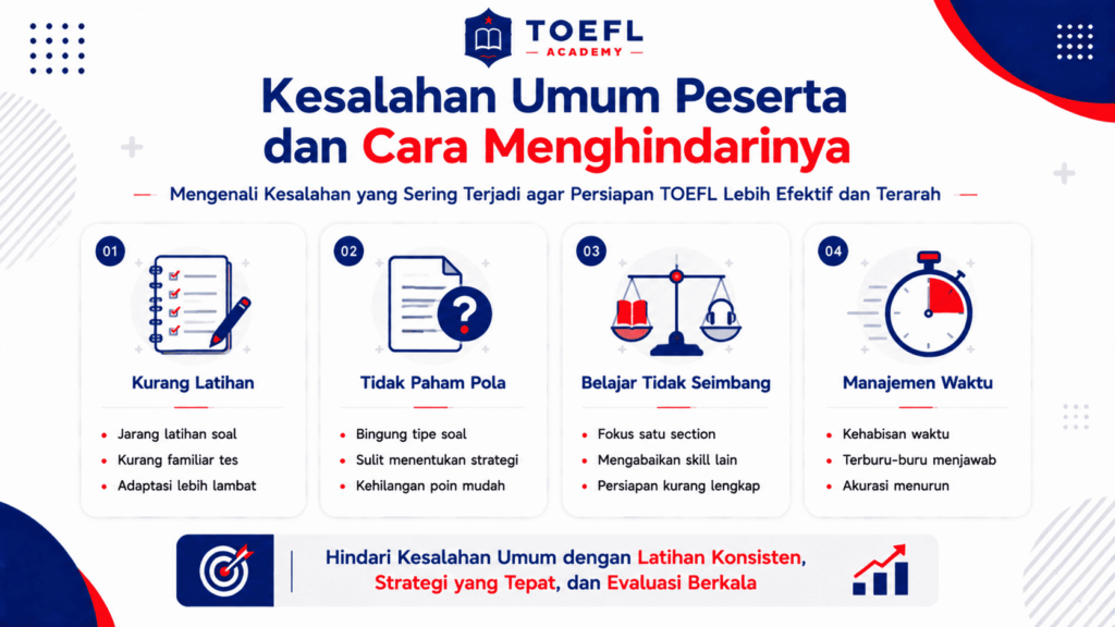 tes toefl online dimana