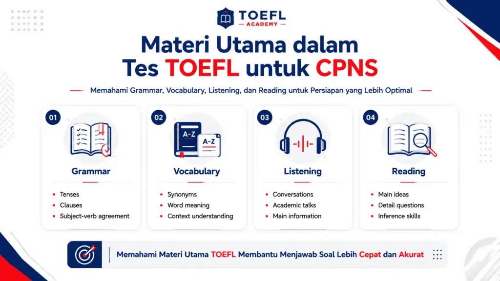 tes toefl untuk cpns